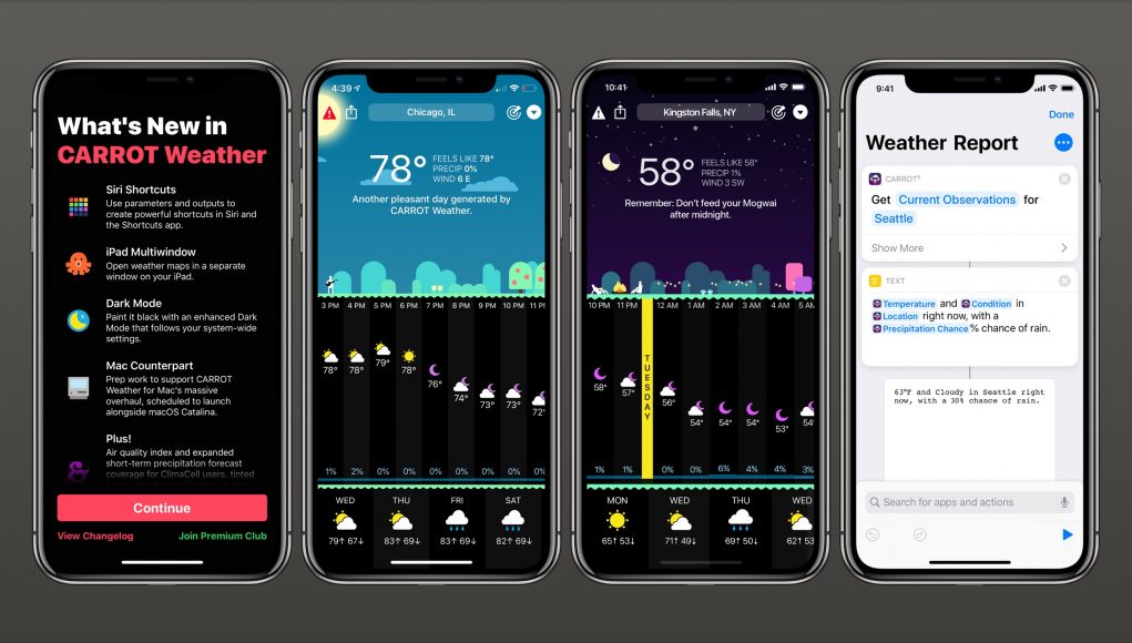 carrot weather politics