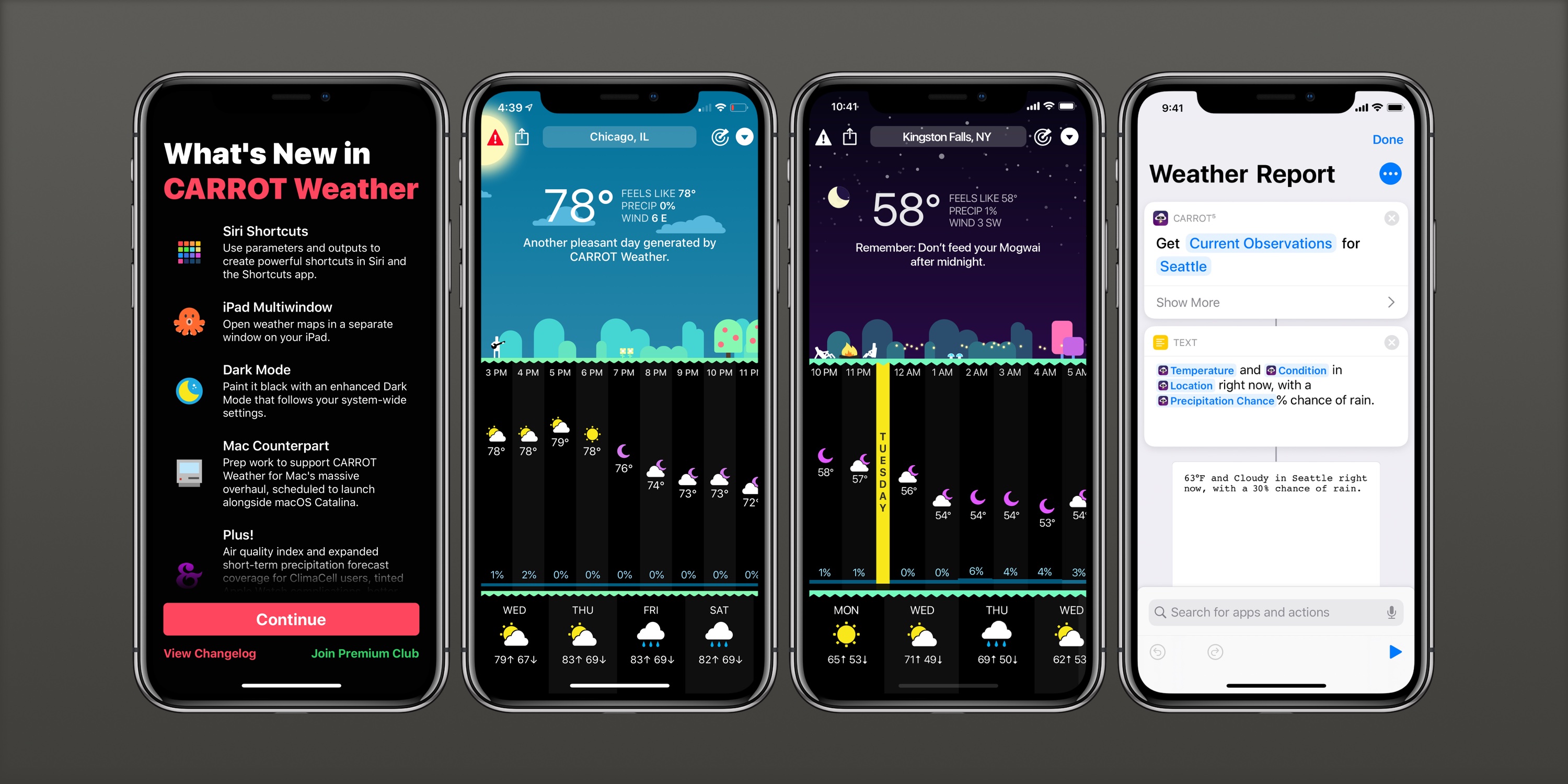 carrot weather achievement guide