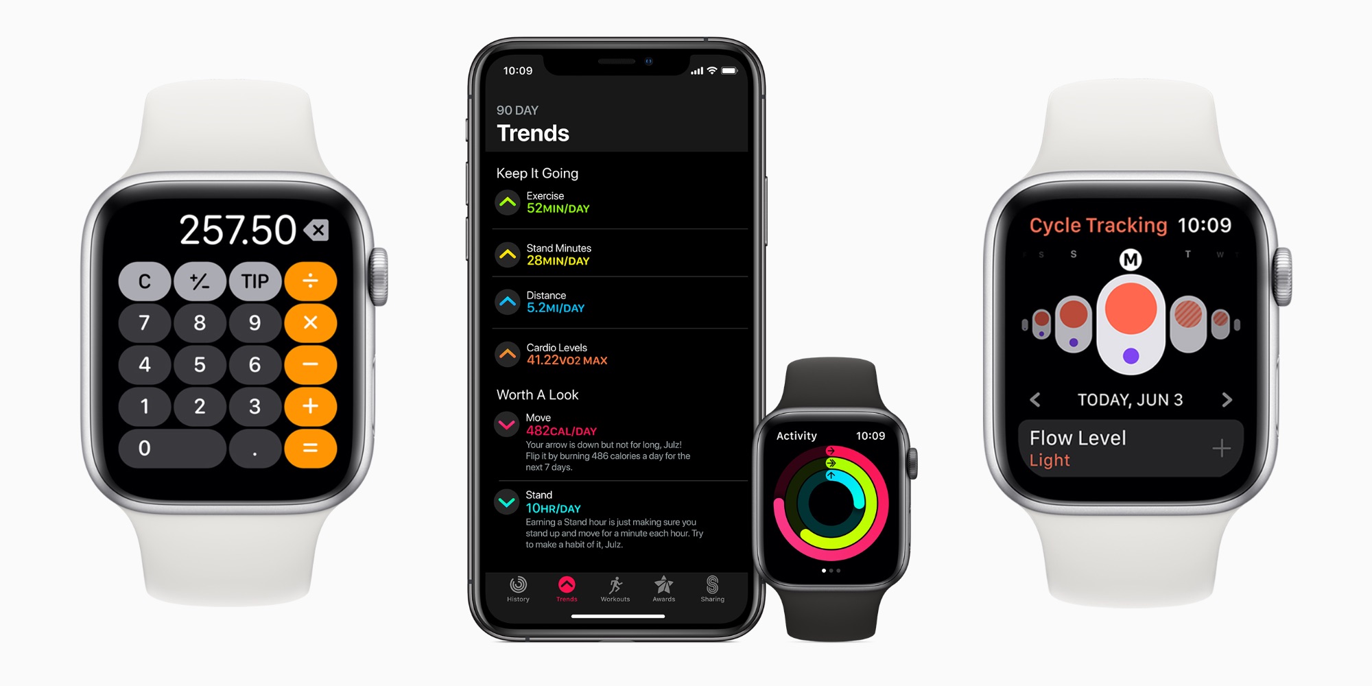 watchos 6 compatible