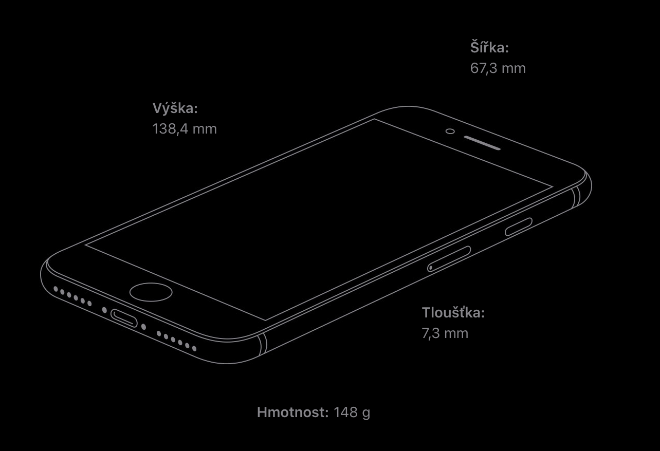 iPhone SE 2020 nemá 3,5 mm jack na sluchátka AppleNovinky.cz